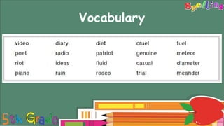 Vocabulary
heart scorn
swear chart
aboard starch
squares source
swore fare
Vocabulary
 