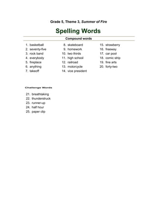 Grade 5, Theme 3, Summer of Fire

                       Spelling Words
                            Compound words

1.   basketball            8.   skateboard       15.   strawberry
2.   seventy-five          9.   homework         16.   freeway
3.   rock band            10.   two thirds       17.   car pool
4.   everybody            11.   high school      18.   comic strip
5.   fireplace            12.   railroad         19.   fine arts
6.   anything             13.   motorcycle       20.   forty-two
7.   takeoff              14.   vice president




21.   breathtaking
22.   thunderstruck
23.   runner-up
24.   half hour
25.   paper clip
 