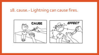 18. cause.- Lightning can cause fires.
 