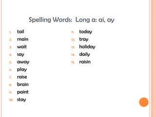 Spelling Words & Sentences 2nd Grade | PPTX