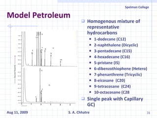Model Petroleum Homogenous mixture of representative hydrocarbons 1-dodecane (C12) 2-naphthalene (Dicyclic) 3-pentadecane (C15)  4-hexadecane (C16) 5-pristane (IS) 6-dibenzothiophene (Hetero) 7-phenanthrene (Tricyclic) 8-eicosane  (C20) 9-tetracosane  (C24) 10-octacosane  (C28 Single peak with Capillary GC) 