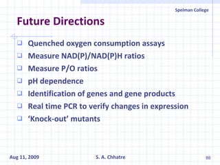 Future Directions Quenched oxygen consumption assays Measure NAD(P)/NAD(P)H ratios Measure P/O ratios pH dependence Identification of genes and gene products Real time PCR to verify changes in expression ‘ Knock-out’ mutants 