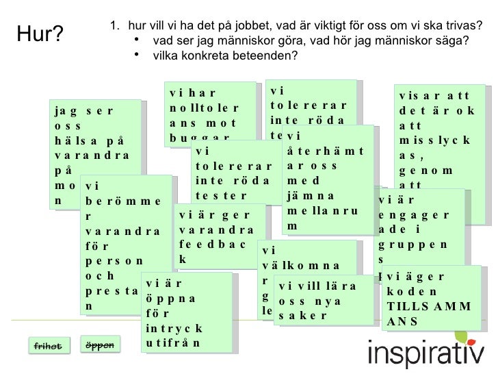 Dating exempel som arbetsplats