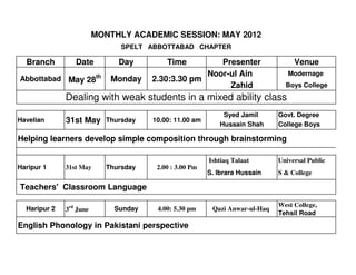 MONTHLY ACADEMIC SESSION: MAY 2012
                               SPELT ABBOTTABAD CHAPTER

  Branch         Date         Day         Time        Presenter                   Venue
                                                   Noor-ul Ain                  Modernage
Abbottabad May 28th         Monday    2.30:3.30 pm
                                                        Zahid                  Boys College
              Dealing with weak students in a mixed ability class
                                                            Syed Jamil       Govt. Degree
Havelian      31st May Thursday       10.00: 11.00 am
                                                           Hussain Shah      College Boys

Helping learners develop simple composition through brainstorming

                                                        Ishtiaq Talaat       Universal Public
Haripur 1     31st May     Thursday    2.00 : 3.00 Pm
                                                        S. Ibrara Hussain    S & College

Teachers' Classroom Language

                                                                             West College,
  Haripur 2   3rd June       Sunday    4.00: 5.30 pm     Qazi Anwar-ul-Haq
                                                                             Tehsil Road
English Phonology in Pakistani perspective
 