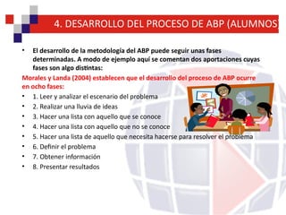 aprendizaje basado en problema QUE ES EL ABP | PPTX
