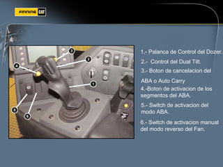 1.- Palanca de Control del Dozer.
2.- Control del Dual Tilt.
3.- Boton de cancelacion del
ABA o Auto Carry
4.-Boton de activacion de los
segmentos del ABA.
5.- Switch de activacion del
modo ABA.
6.- Switch de activacion manual
del modo reverso del Fan.
 