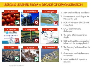 Copyright of Royal Dutch Shell Plc
LESSONS LEARNED FROM A DECADE OF DEMONSTRATION
9. Peterhead

4. ZeroGen

5. Longannet

8. Quest

2. Barendrecht

7. TCM

6. Gorgon

3. Draugen

OCAP

1. OCAP
1. Start small and build confidence
2. Ensure there is public buy-in for
the need for CCS
3. EOR will not cover all CCS costs
everywhere
4. IGCC is commercially
challenged
5. The Value Chain needs to be
simple
6. CCS is affordable when capture
is free and the storage plentiful
7. The ‘learning’ will come from the
‘doing’
8. Government needs to become a
co-venturer
9. More ‘Market Pull’ support is
required.
 
