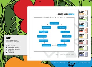 SpenceR
                                                                                                                             SpenceR
                                                                                                                             Ogden
                                                                                         spenceR Ogden NUCLEAR               OIL+GAS

                                                  Project life cycle                                                         SpenceR




                                Ogden
                                                                                                                             Ogden
                                                                                                                             RENEWABLES
                                                                      NI & TI Erection                                       SpenceR
                                                                                                                             Ogden
                                                                                                                             Nuclear
                                                 Civil Construction                         BOP & BNI


                                Filling the energy skills gap ®                                                              SpenceR
                                                                                                                             Ogden
                                         Nuclear Consultancy
                                              Services                                             Inspection                POWER
                                                                                                                             SpenceR
                                     Engineering & Design
                                                                                                       NI &TI
                                                                                                    Commissioning
                                                                                                                             Ogden
                                                                                                                             SMART
Click on the links below to              Planning & Licensing                                      Operation                SpenceR
navigate through the brochure                                                                                               Ogden
•	 Home
                                                                                                                            MINING
                                                 Decommissioning                         Waste Management
•	 Who are we?
•	 Independent Sectors i
                                                                                                                            SpenceR
                                                                                                                            Ogden
•	 Independent Sectors ii 	                                                                                                 FINANCE
•	 Our Service	
•	 Contact Us	                                                                                                              SpenceR
                                                                                Filling the energy skills gap®              Ogden
                                                                                                                            TRADING


                                                                 Spencer Ogden Ltd. Reg Address: 33 Charlotte St, London W1T 1RR. Reg No: 06979438
 