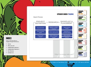 SpenceR
                                                                                                                       SpenceR
                                                                                                                       Ogden
                                                                              spenceR Ogden TRADING                    OIL+GAS
                                  Search Process                                                                       SpenceR




                                Ogden
                                                                                                                       Ogden
                                                                                                                       RENEWABLES
                                     PROJECT               RESEARCH                 SHORTLIST &
                                    DEFINITION                                      PLACEMENT                          SpenceR
                                                                                                                       Ogden
                                                                                                                       Nuclear
                                                           Agreement on research
                                       Recruitment brief                                 Agreed interview
                                                            definition and target

                                Filling the energy skills gap ®                                                        SpenceR
                                                                                             shortlist
                                                                 companies
                                                                                                                       Ogden
                                       Terms of business
                                           agreed
                                                           Market mapping phase
                                                                                          Presentation on
                                                                                        individuals selected
                                                                                                                       POWER

                                                            Weekly updates and           Client interviews             SpenceR
                                        Research team
                                          assigned
                                                            reports on research                                        Ogden
                                                                 progress                   Placement                  SMART
Click on the links below to                                                                                           SpenceR
navigate through the brochure                                                                                         Ogden
•	 Home
                                                                                                                      MINING
•	 Who are we?
•	 Independent Sectors i
                                                                                                                      SpenceR
                                                                                                                      Ogden
•	 Independent Sectors ii 	                                                                                           FINANCE
•	 Our Service	
•	 Contact Us	                                                                                                        SpenceR
                                                                        Filling the energy skills gap®                Ogden
                                                                                                                      TRADING


                                                           Spencer Ogden Ltd. Reg Address: 33 Charlotte St, London W1T 1RR. Reg No: 06979438
 