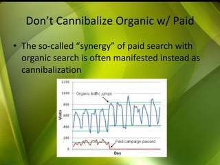 Don’t Cannibalize Organic w/ Paid The so-called “synergy” of paid search with organic search is often manifested instead as cannibalization 