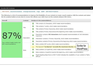 Scribe for WordPress 