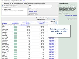 Sort by search volume and switch to exact match 