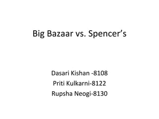 Big Bazaar vs. Spencer’s Dasari Kishan -8108 Priti Kulkarni-8122 Rupsha Neogi-8130 