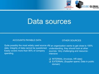 ACCOUNTS PAYABLE DATA
Quite possibly the most widely used source of
data. Integrity of data cannot be questioned.
Easily covers more than 95% of company
spending.
Data sources
OTHER SOURCES
If an organization wants to get close to 100%
understanding, they should look at other
sources. Very challenging and resource-
intensive
 INTERNAL (Invoices, HR data)
 EXTERNAL (Supplier spend, Data in public
domain)
 