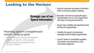 #AribaLIVE @ariba
Looking to the Horizon
© 2015 Ariba – an SAP company. All rights reserved.13
• Ad-hoc requests by Executive Management
• Visibility into spend by critical suppliers
• Allocating spend by geographical areas
we have a footprint
• Internal customers use spend information
when conducting supplier meetings
• Business units that are going through a
transformation rely on us to supply them
with data to make good decisions
• Buyers have visibility into spending trends
and look for opportunities
• Visibility into spend not previously
managed and find hidden opportunities
• Look for areas to consolidate suppliers
and achieve cost savings by using
commodity categories.
Strategic use of our
Spend Information
Presenting spend in a straightforward
manner – lining up spend
 