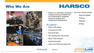 #AribaLIVE @ariba
Who We Are
© 2015 Ariba – an SAP company. All rights reserved.29
At a glance:
• Harsco is a diversified, worldwide
company serving industries that
are fundamental to worldwide
economic progress and
infrastructure development
• Our core markets include:
• Steel and Metals
Produce
• Railways
• Energy
• Fortune 1000 company
• In business since 1853
• Revenue:$2 billion
• 200+ operating sites in 38 countries
• Nearly 13,000 employees
• Award-winning safety
• Listed on the NYSE,ticker symbol HSC
 
