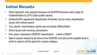 #AribaLIVE @ariba
Initial Results
• Wave approach was required because not all ERPs/Divisions were ready for
implementation by 2012 (data quality issues)
• Achieved 90% agreement classification threshold, but too many classification
issues with indirect spend
• Tax, payroll, intercompany spend was not clearly differentiated
• Some issues with currency conversions
• Few users understood UNSPSC classification….where is MRO?
• Spend reports needed to be done at the UNSPSC and also at the supplier level in
order to capture all the spend for a given category
© 2015 Ariba – an SAP company. All rights reserved.33
 