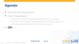 #AribaLIVE @ariba
Agenda
© 2015 Ariba – an SAP company. All rights reserved.39
• Overview and Introductions
• Panel Presentations
 Teddy Artemiou, Procurement Operations Manager, JM Family Enterprises
 Tunc Yilmaz, Senior Manager - Global Supplier Programs & Strategy, NetApp, Inc.
 Dan Mattas, Business Excellence Manager, Harsco Corporation
• Q&A
 