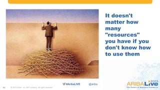 #AribaLIVE @ariba
© 2015 Ariba – an SAP company. All rights reserved.40
It doesn't
matter how
many
"resources"
you have if you
don't know how
to use them
 