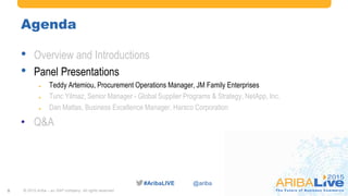#AribaLIVE @ariba
Agenda
© 2015 Ariba – an SAP company. All rights reserved.5
• Overview and Introductions
• Panel Presentations
 Teddy Artemiou, Procurement Operations Manager, JM Family Enterprises
 Tunc Yilmaz, Senior Manager - Global Supplier Programs & Strategy, NetApp, Inc.
 Dan Mattas, Business Excellence Manager, Harsco Corporation
• Q&A
 