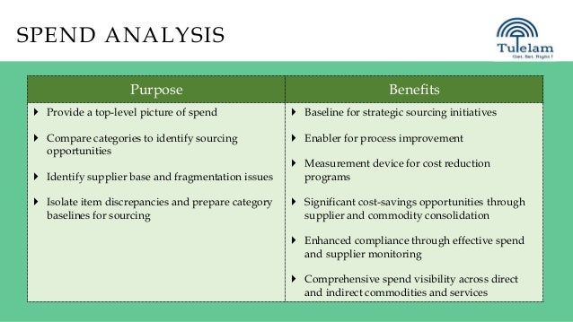 spend analysis service provider india spend analysis