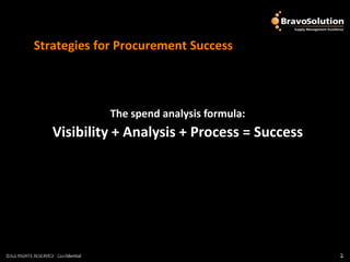 Strategies for Procurement Success



                                      The spend analysis formula:
                     Visibility + Analysis + Process = Success




©ALL RIGHTS RESERVED - Confidential
©ALL RIGHTS RESERVED - Confidential                                 3
                                                                    3
 