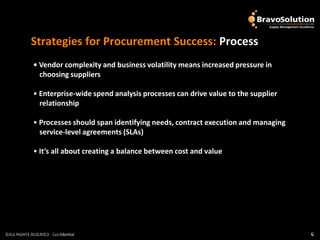 Strategies for Procurement Success: Process
              • Vendor complexity and business volatility means increased pressure in
                choosing suppliers

              • Enterprise-wide spend analysis processes can drive value to the supplier
                relationship

              • Processes should span identifying needs, contract execution and managing
                service-level agreements (SLAs)

              • It’s all about creating a balance between cost and value




©ALL RIGHTS RESERVED - Confidential
©ALL RIGHTS RESERVED - Confidential                                                        6
                                                                                           6
 