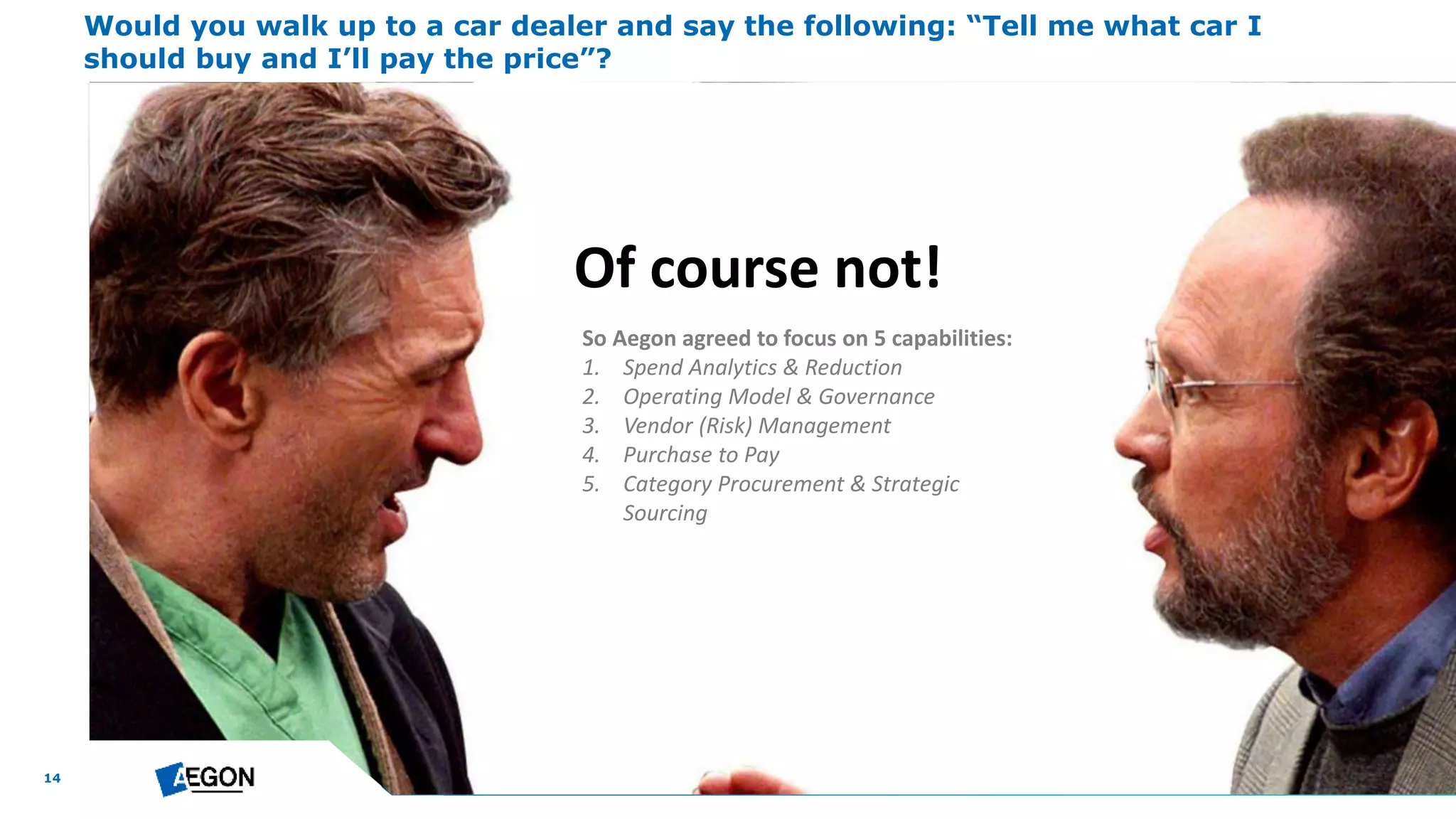 1414
Would you walk up to a car dealer and say the following: “Tell me what car I
should buy and I’ll pay the price”?
Of course not!
So we need to:
1. Stay on top of our game
2. Level the playing field with
suppliers
3. Find ways to extract
“additional value”
Of course not!
So Aegon agreed to focus on 5 capabilities:
1. Spend Analytics & Reduction
2. Operating Model & Governance
3. Vendor (Risk) Management
4. Purchase to Pay
5. Category Procurement & Strategic
Sourcing
 
