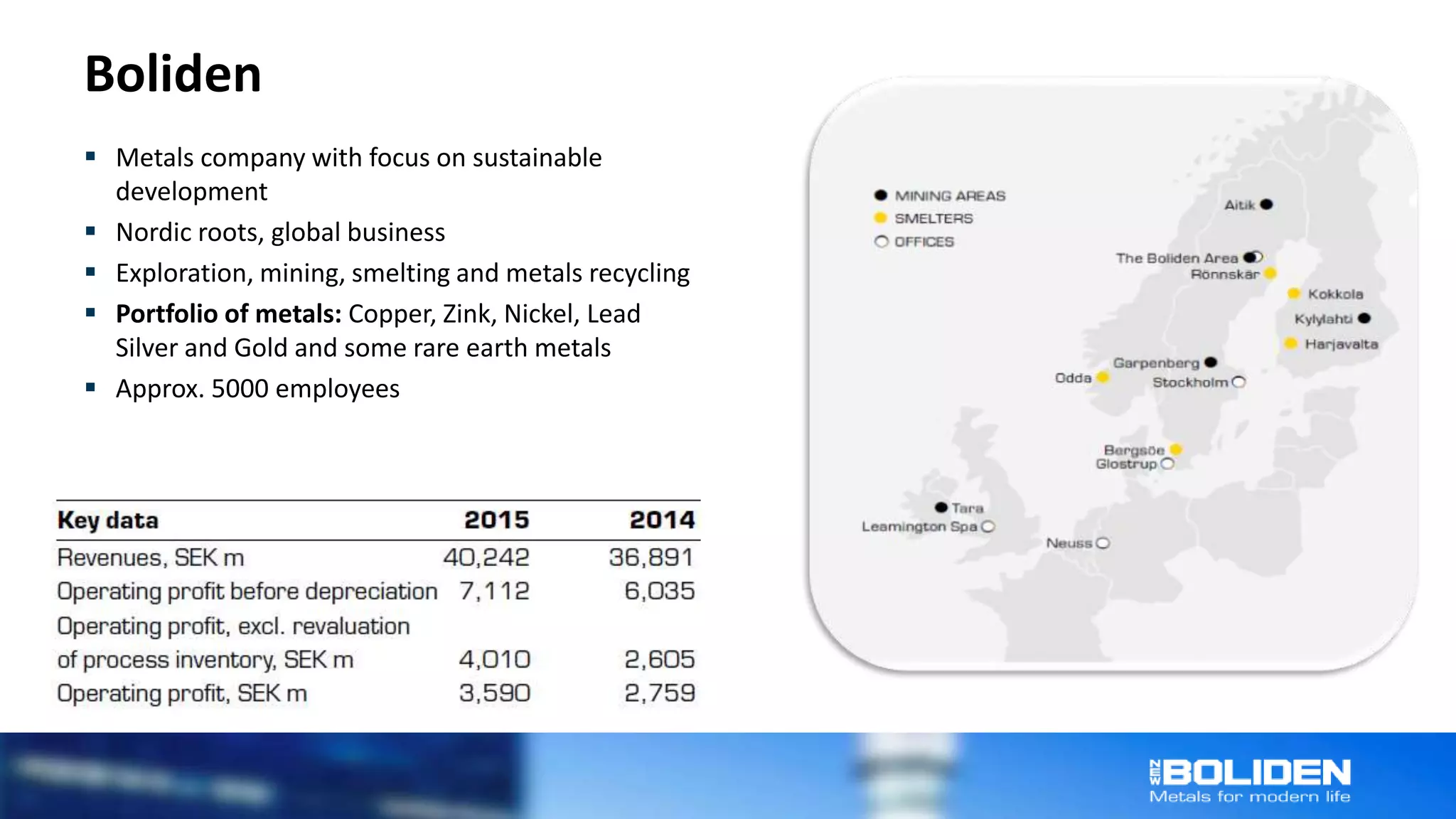 Boliden
 Metals company with focus on sustainable
development
 Nordic roots, global business
 Exploration, mining, smelting and metals recycling
 Portfolio of metals: Copper, Zink, Nickel, Lead
Silver and Gold and some rare earth metals
 Approx. 5000 employees
 