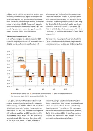 !0 603
.+!+40, 70! 031 $13:3 BBBBBBB W
.+!+ #50 +37 ()4+$1H
:41**+03 13$+ BBBBBBBBBBBBBBBBBBBBBBBBBB Z
 4+$+A + ))0! ,3+:)
#50 !+ $*++53:$+ (3,0 BBBBBBBBBBBBBB [
04* 4+! 7 1.+!+
! 1300 %0+++BBBBBBBBBBBBBBBBBBBBBBBBBBB TS
.+!+#,0*+ * 0++.4+(3A
01 % +? 0* %3+11 4+!
$*++53:$ , 0+ BBBBBBBBBBBBBBBBBBBBBBBB TU
1300 %1 %1 .+!+$531$) BBBBBB TW

3130,.%+%)# USTV BBBBBBBBBBBBBBBBBBBBBBBBBB TX

$%)$%31 !1  