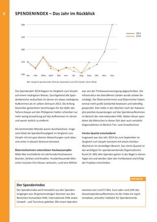 4
Das Spendenjahr 2014 begann im Vergleich zum Vorjahr
auf einem niedrigeren Niveau. Durchgehend alle Spen-
denbereiche verbuchten im Jänner ein etwas niedrigeres
Aufkommen als im selben Zeitraum 2013. Die Anfang
Dezember gestarteten Sammlungen für die Opfer des
Taifuns Haiyan auf den Philippinen hatten scheinbar nur
mehr wenig Auswirkung auf das Aufkommen im Jänner
und waren zeitlich zu entfernt.
Die kommenden Monate waren durchwachsen. Insge-
samt blieb die Spendenfreudigkeit im Vergleich zum
Vorjahr mit ein paar kleinen Abweichungen nach oben
und unten in diesem Zeitraum konstant.
ÖsterreicherInnen unterstützen Hochwasseropfer
Mitte Mai erschütterte ein Jahrhunderthochwasser
Bosnien, Serbien und Kroatien. Hunderttausende Men-
schen mussten ihre Häuser verlassen, rund eine Million
war von der Trinkwasserversorgung abgeschnitten. Die
Infrastruktur der betroﬀenen Länder wurde schwer be-
schädigt. Die Österreicherinnen und Österreicher haben
einmal mehr große Solidarität bewiesen und tatkräftig
gespendet. Dies hatte in den Wochen nach der Katastro-
phe positive Auswirkungen auf das Spendenaufkommen
im Bereich der internationalen Hilfe. Neben dieser spen-
deten die Menschen in dieser Zeit aber auch verstärkt
Organisationen im Bereich Tier- und Umweltschutz.
Viertes Quartal entscheidend
Insgesamt war das Jahr 2014 bis zum September im
Vergleich zum Vorjahr konstant mit einem leichten
Wachstum im einstelligen Bereich. Das vierte Quartal ist
das wichtigste für spendenwerbende Organisationen.
Rund 25–30% aller Spenden gehen in der Regel in diesen
Tagen ein und werden über den Fortbestand und Erfolg
der Projekte entscheiden.
SPENDENINDEX – Das Jahr im Rückblick
Der Spendenindex
Der Spendenindex wird monatlich aus den Spenden-
eingängen von 34 gemeinnützigen Vereinen aus den
Bereichen humanitäre Hilfe, internationale Hilfe sowie
Umwelt- und Tierschutz gebildet. Mit einem Spenden-
volumen von rund 57 Mio. Euro oder rund 10% des
Gesamtspendenaufkommens ist der Index ein reprä-
sentativer, zeitnaher Indikator für Spendentrends.
INFOBOX
2013
2014
300
250
200
150
100 Jän. Feb. März April Mai Juni Juli Aug. Sept. Okt. Nov. Dez.
Abb. Vergleich Spendenindex 2014 (bis September) und 2013 (Quelle: Direct Mind)
spendenbericht_2014-final-druck.indd Abs2:4 16.12.14 23:25
 