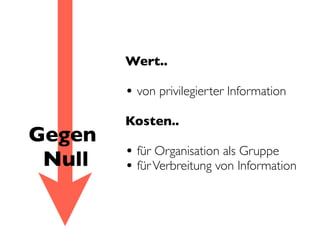 Wert..

        • von privilegierter Information
        Kosten..
Gegen
        • für Organisation als Gruppe
 Null   • für Verbreitung von Information
 