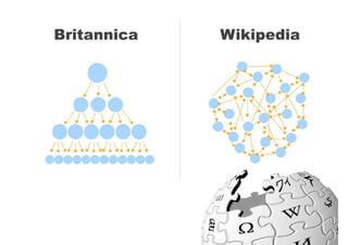 ()"*'++",'       !"#"$%&"'




!                !
 