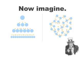 !"#$%&'(%)*+




!        !
 