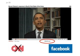 Jan 08:




          X
 