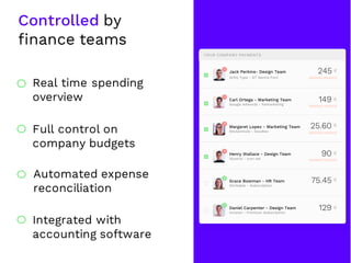 Spendesk - smart spending solution for teams | PDF