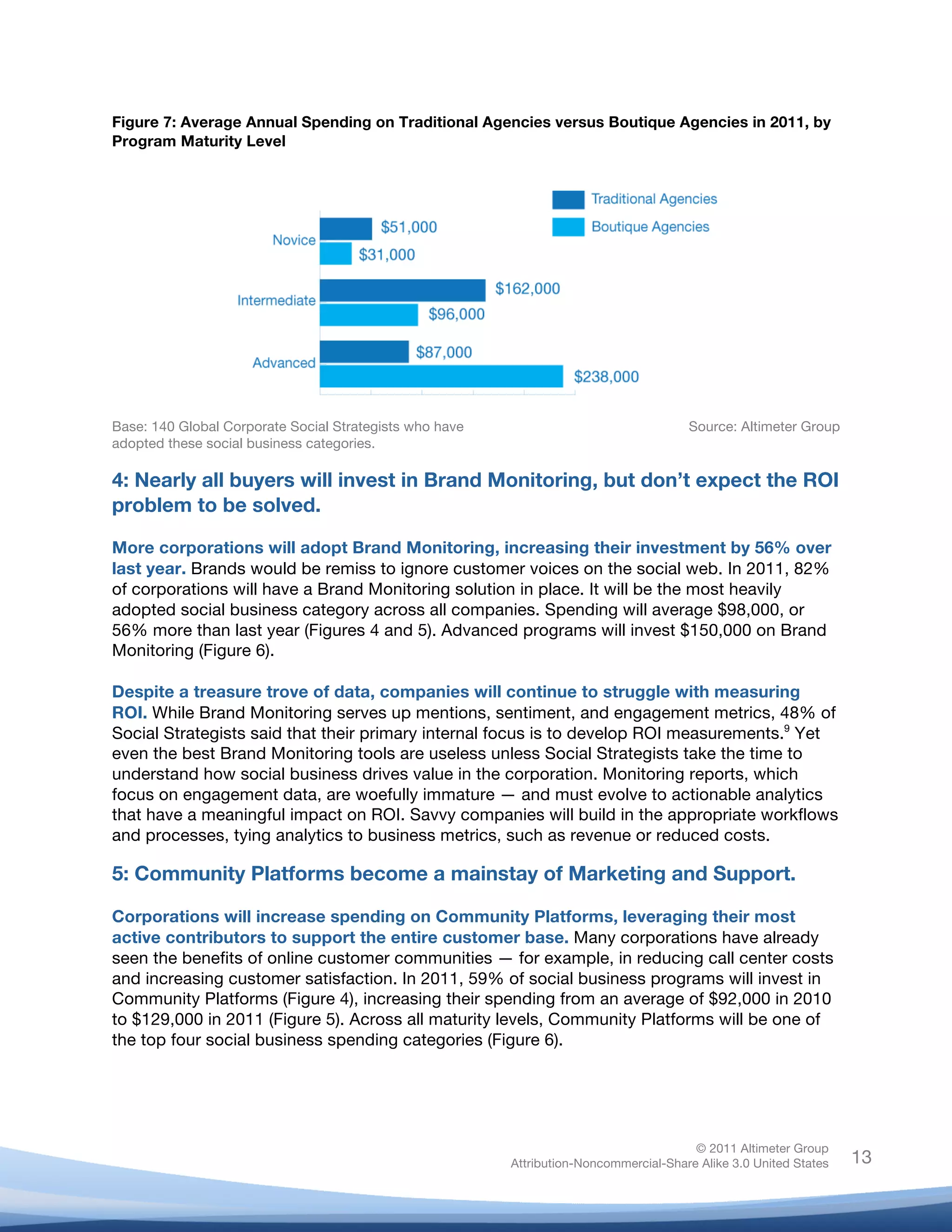 !
© 2011 Altimeter Group
Attribution-Noncommercial-Share Alike 3.0 United States
!
!
13
Figure 7: Average Annual Spending on Traditional Agencies versus Boutique Agencies in 2011, by
Program Maturity Level
Base: 140 Global Corporate Social Strategists who have
adopted these social business categories.
Source: Altimeter Group
4: Nearly all buyers will invest in Brand Monitoring, but don’t expect the ROI
problem to be solved.
More corporations will adopt Brand Monitoring, increasing their investment by 56% over
last year. Brands would be remiss to ignore customer voices on the social web. In 2011, 82%
of corporations will have a Brand Monitoring solution in place. It will be the most heavily
adopted social business category across all companies. Spending will average $98,000, or
56% more than last year (Figures 4 and 5). Advanced programs will invest $150,000 on Brand
Monitoring (Figure 6).
Despite a treasure trove of data, companies will continue to struggle with measuring
ROI. While Brand Monitoring serves up mentions, sentiment, and engagement metrics, 48% of
Social Strategists said that their primary internal focus is to develop ROI measurements.9
Yet
even the best Brand Monitoring tools are useless unless Social Strategists take the time to
understand how social business drives value in the corporation. Monitoring reports, which
focus on engagement data, are woefully immature — and must evolve to actionable analytics
that have a meaningful impact on ROI. Savvy companies will build in the appropriate workflows
and processes, tying analytics to business metrics, such as revenue or reduced costs.
5: Community Platforms become a mainstay of Marketing and Support.
Corporations will increase spending on Community Platforms, leveraging their most
active contributors to support the entire customer base. Many corporations have already
seen the benefits of online customer communities — for example, in reducing call center costs
and increasing customer satisfaction. In 2011, 59% of social business programs will invest in
Community Platforms (Figure 4), increasing their spending from an average of $92,000 in 2010
to $129,000 in 2011 (Figure 5). Across all maturity levels, Community Platforms will be one of
the top four social business spending categories (Figure 6).
 