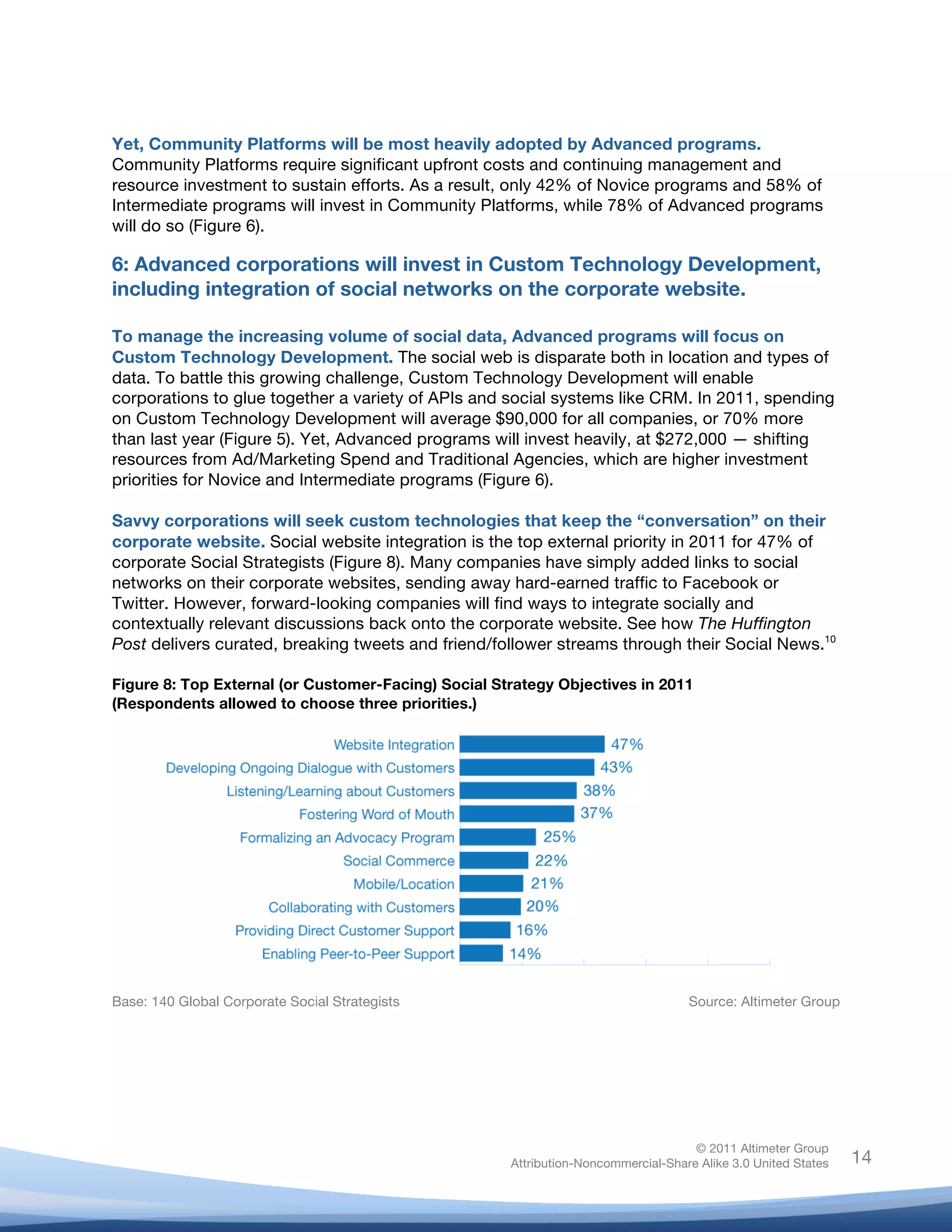!
© 2011 Altimeter Group
Attribution-Noncommercial-Share Alike 3.0 United States
!
!
14
Yet, Community Platforms will be most heavily adopted by Advanced programs.
Community Platforms require significant upfront costs and continuing management and
resource investment to sustain efforts. As a result, only 42% of Novice programs and 58% of
Intermediate programs will invest in Community Platforms, while 78% of Advanced programs
will do so (Figure 6).
6: Advanced corporations will invest in Custom Technology Development,
including integration of social networks on the corporate website.
To manage the increasing volume of social data, Advanced programs will focus on
Custom Technology Development. The social web is disparate both in location and types of
data. To battle this growing challenge, Custom Technology Development will enable
corporations to glue together a variety of APIs and social systems like CRM. In 2011, spending
on Custom Technology Development will average $90,000 for all companies, or 70% more
than last year (Figure 5). Yet, Advanced programs will invest heavily, at $272,000 — shifting
resources from Ad/Marketing Spend and Traditional Agencies, which are higher investment
priorities for Novice and Intermediate programs (Figure 6).
Savvy corporations will seek custom technologies that keep the “conversation” on their
corporate website. Social website integration is the top external priority in 2011 for 47% of
corporate Social Strategists (Figure 8). Many companies have simply added links to social
networks on their corporate websites, sending away hard-earned traffic to Facebook or
Twitter. However, forward-looking companies will find ways to integrate socially and
contextually relevant discussions back onto the corporate website. See how The Huffington
Post delivers curated, breaking tweets and friend/follower streams through their Social News.10
Figure 8: Top External (or Customer-Facing) Social Strategy Objectives in 2011
(Respondents allowed to choose three priorities.)
Base: 140 Global Corporate Social Strategists Source: Altimeter Group
 