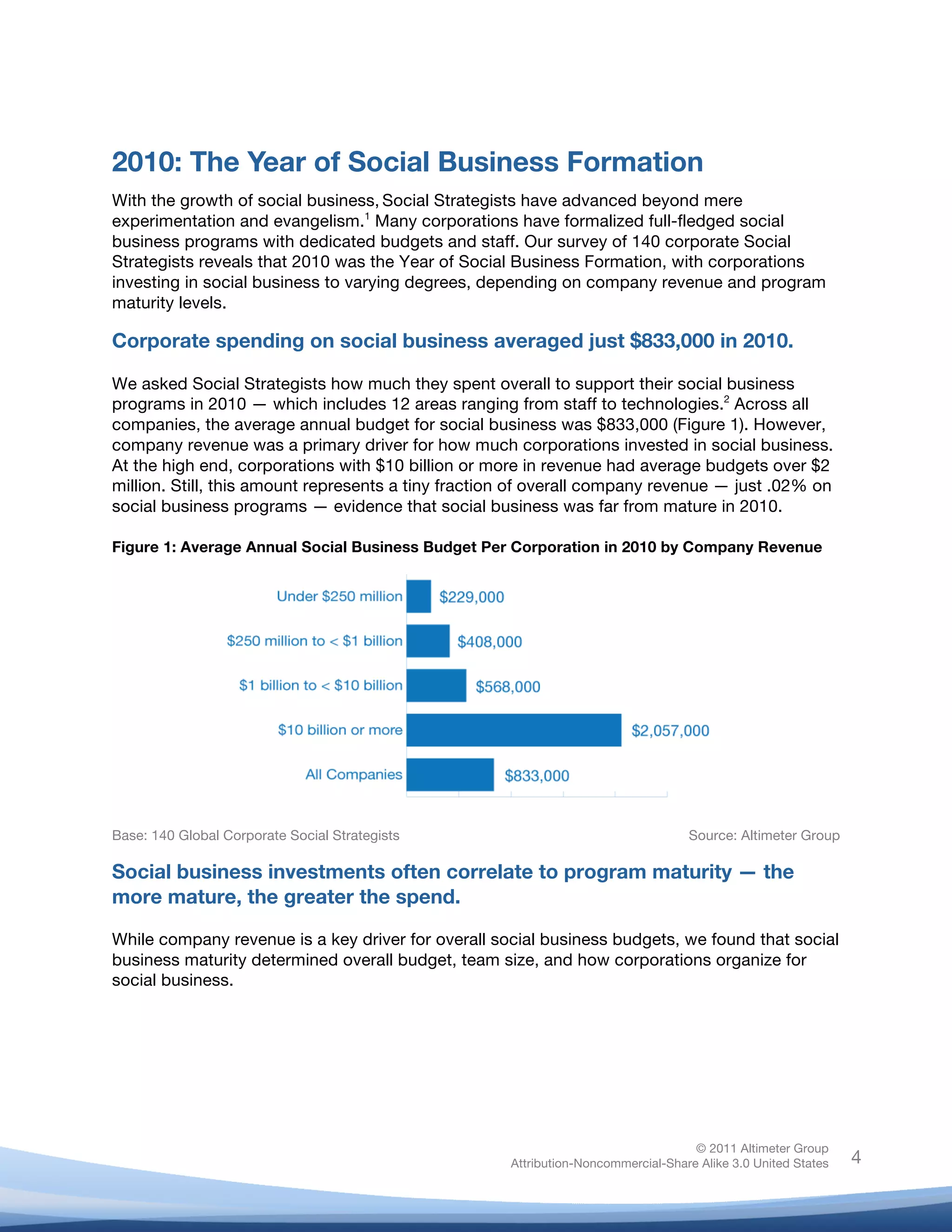 !
© 2011 Altimeter Group
Attribution-Noncommercial-Share Alike 3.0 United States
!
!
4
2010: The Year of Social Business Formation
With the growth of social business, Social Strategists have advanced beyond mere
experimentation and evangelism.1
Many corporations have formalized full-fledged social
business programs with dedicated budgets and staff. Our survey of 140 corporate Social
Strategists reveals that 2010 was the Year of Social Business Formation, with corporations
investing in social business to varying degrees, depending on company revenue and program
maturity levels.
Corporate spending on social business averaged just $833,000 in 2010.
We asked Social Strategists how much they spent overall to support their social business
programs in 2010 — which includes 12 areas ranging from staff to technologies.2
Across all
companies, the average annual budget for social business was $833,000 (Figure 1). However,
company revenue was a primary driver for how much corporations invested in social business.
At the high end, corporations with $10 billion or more in revenue had average budgets over $2
million. Still, this amount represents a tiny fraction of overall company revenue — just .02% on
social business programs — evidence that social business was far from mature in 2010.
Figure 1: Average Annual Social Business Budget Per Corporation in 2010 by Company Revenue
Base: 140 Global Corporate Social Strategists Source: Altimeter Group
Social business investments often correlate to program maturity — the
more mature, the greater the spend.
While company revenue is a key driver for overall social business budgets, we found that social
business maturity determined overall budget, team size, and how corporations organize for
social business.
 
