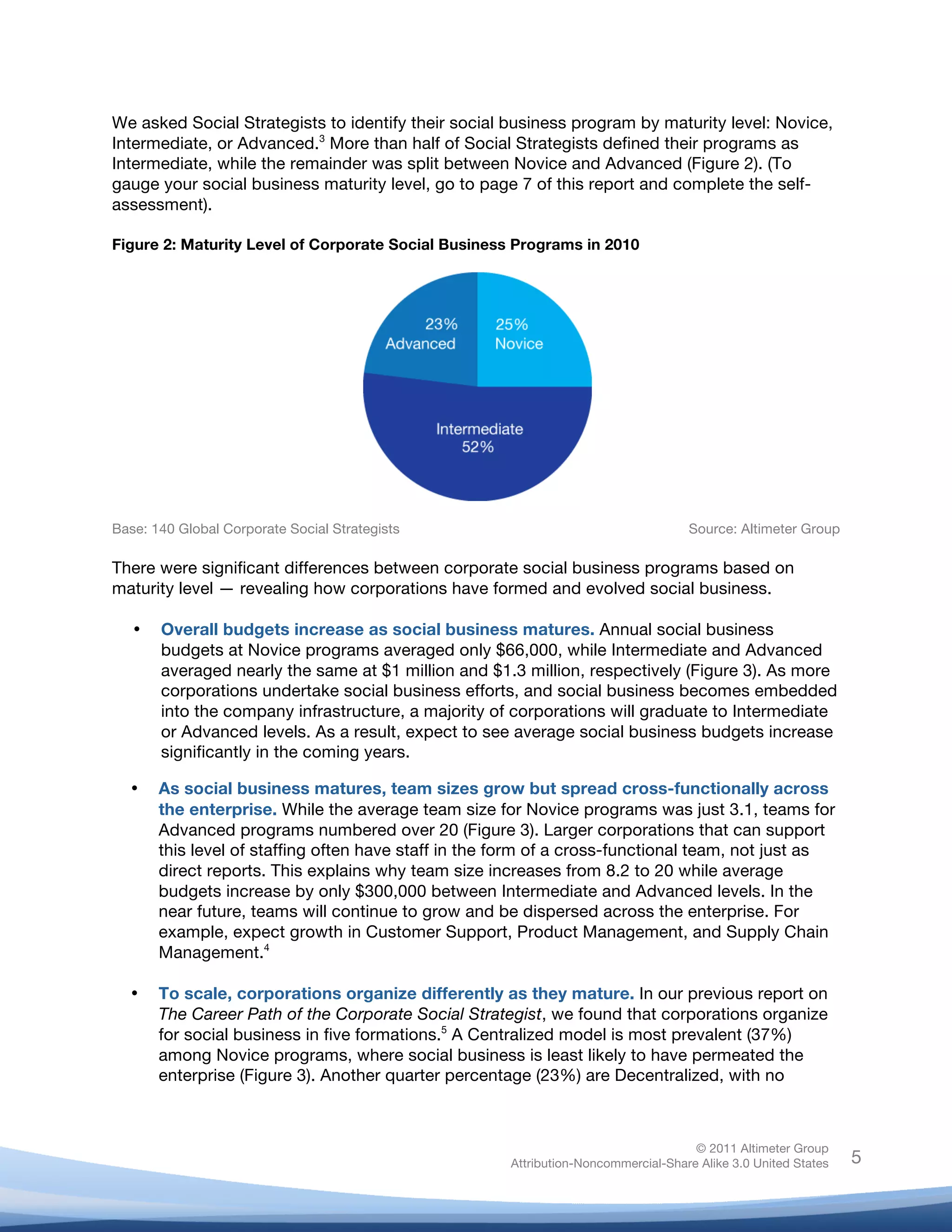 !
© 2011 Altimeter Group
Attribution-Noncommercial-Share Alike 3.0 United States
!
!
5
We asked Social Strategists to identify their social business program by maturity level: Novice,
Intermediate, or Advanced.3
More than half of Social Strategists defined their programs as
Intermediate, while the remainder was split between Novice and Advanced (Figure 2). (To
gauge your social business maturity level, go to page 7 of this report and complete the self-
assessment).
Figure 2: Maturity Level of Corporate Social Business Programs in 2010
Base: 140 Global Corporate Social Strategists Source: Altimeter Group
There were significant differences between corporate social business programs based on
maturity level — revealing how corporations have formed and evolved social business.
• Overall budgets increase as social business matures. Annual social business
budgets at Novice programs averaged only $66,000, while Intermediate and Advanced
averaged nearly the same at $1 million and $1.3 million, respectively (Figure 3). As more
corporations undertake social business efforts, and social business becomes embedded
into the company infrastructure, a majority of corporations will graduate to Intermediate
or Advanced levels. As a result, expect to see average social business budgets increase
significantly in the coming years.
• As social business matures, team sizes grow but spread cross-functionally across
the enterprise. While the average team size for Novice programs was just 3.1, teams for
Advanced programs numbered over 20 (Figure 3). Larger corporations that can support
this level of staffing often have staff in the form of a cross-functional team, not just as
direct reports. This explains why team size increases from 8.2 to 20 while average
budgets increase by only $300,000 between Intermediate and Advanced levels. In the
near future, teams will continue to grow and be dispersed across the enterprise. For
example, expect growth in Customer Support, Product Management, and Supply Chain
Management.4
• To scale, corporations organize differently as they mature. In our previous report on
The Career Path of the Corporate Social Strategist, we found that corporations organize
for social business in five formations.5
A Centralized model is most prevalent (37%)
among Novice programs, where social business is least likely to have permeated the
enterprise (Figure 3). Another quarter percentage (23%) are Decentralized, with no
 