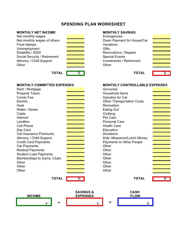 Spending Plan Worksheet