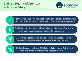 Ein kleines Logo = Widget lädt online den Spender zur Interaktion
    ein. Klickt er es an, wird die spendino-SMS Transaktion gestartet.




B   Bei kleinen Beträgen bis 25 Euro haben mobile Micro-Payments
         eine höhere Akzeptanz als andere Zahlungsarten.


     Sicherer und schneller als alle anderen Bezahlarten. Nur die
      Nummer eintragen, keine Bank- oder Kreditkartendaten.


     Die Erfolgsquote ist bis zu 50% höher als bei einem Aufruf, bei
%         dem nur die Kurzwahlnummer angegeben wird.
 