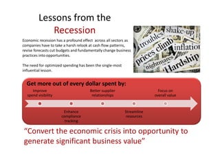 Lessons from the
            Recession
Economic recession has a profound effect across all sectors as
companies have to take a harsh relook at cash flow patterns,
revise forecasts cut budgets and fundamentally change business
practices into opportunities.

The need for optimized spending has been the single-most
influential lesson.


  Get more out of every dollar spent by:
     Improve                          Better supplier                     Focus on
  spend visibility                     relationships                    overall value


                       Enhance                             Streamline
                      compliance                            resources
                        tracking

“Convert the economic crisis into opportunity to
generate significant business value”
 