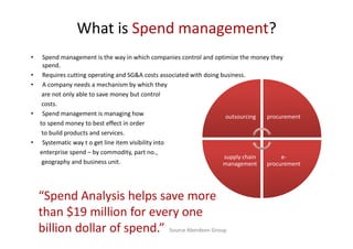 What is Spend management?
•    Spend management is the way in which companies control and optimize the money they
     spend.
•    Requires cutting operating and SG&A costs associated with doing business.
•    A company needs a mechanism by which they
     are not only able to save money but control
     costs.
•    Spend management is managing how                                  outsourcing procurement
    to spend money to best effect in order
     to build products and services.
•    Systematic way t o get line item visibility into
    enterprise spend – by commodity, part no.,
                                                                      supply chain      e-
     geography and business unit.                                     management   procurement




    “Spend Analysis helps save more
    than $19 million for every one
    billion dollar of spend.” Source Aberdeen Group
 