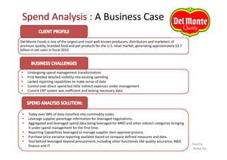 Spend Analysis : A Business Case

Del Monte Foods is one of the largest and most well-known producers, distributors and marketers of
premium quality, branded food and pet products for the U.S. retail market, generating approximately $3.7
billion in net sales in fiscal 2010.




•    Undergoing spend management transformation.
•    First Needed detailed visibility into existing spending
•    Lacked reporting capabilities to make sense of data
•    Control over direct spend but little indirect expenses under management
•    Current ERP system was inefficient and lacking necessary data




 •   Today over 98% of data classified into commodity codes.
 •   Leverage supplier parentage information for leveraged negotiations.
 •   Aggregated and leveraged spend data being leveraged for MRO and other indirect categories bringing
     it under spend management for the first time.
 •   Reporting Capabilities leveraged to manage supplier item approval process.
 •   Purchase price variance reporting available based on company defined measures and data.
 •   Tool behind leveraged beyond procurement; including other functionals like quality assurance, R&D,
     finance and IT.                                                                                       Source:
                                                                                                           Ariba Inc.
 