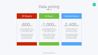 Spend Network Introduction To Our Data Ppt Spend Network Introduction To Our Data Ppt