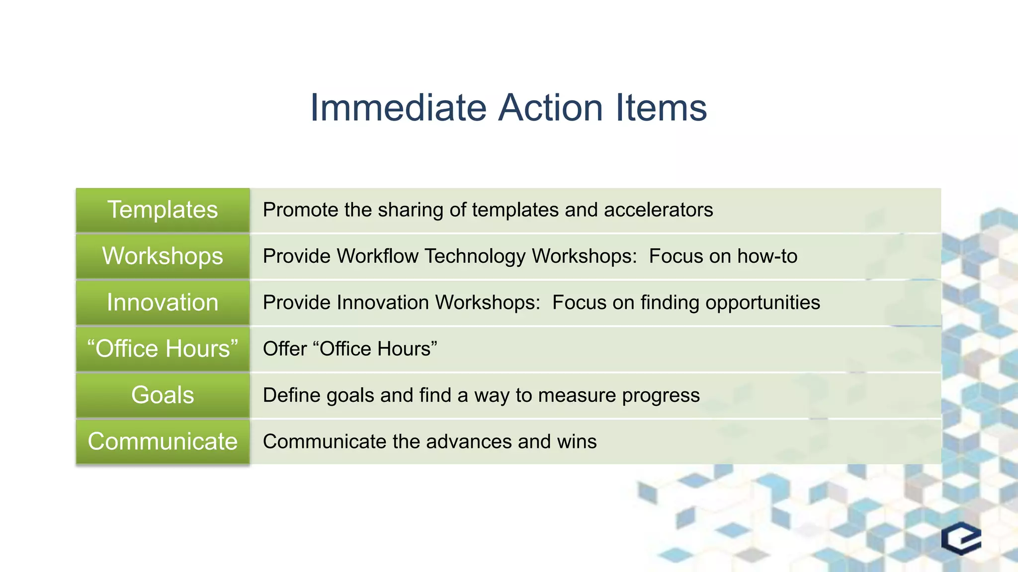 Immediate Action Items
Promote the sharing of templates and acceleratorsTemplates
Provide Workflow Technology Workshops: Focus on how-toWorkshops
Provide Innovation Workshops: Focus on finding opportunitiesInnovation
Offer “Office Hours”“Office Hours”
Define goals and find a way to measure progressGoals
Communicate the advances and winsCommunicate
 