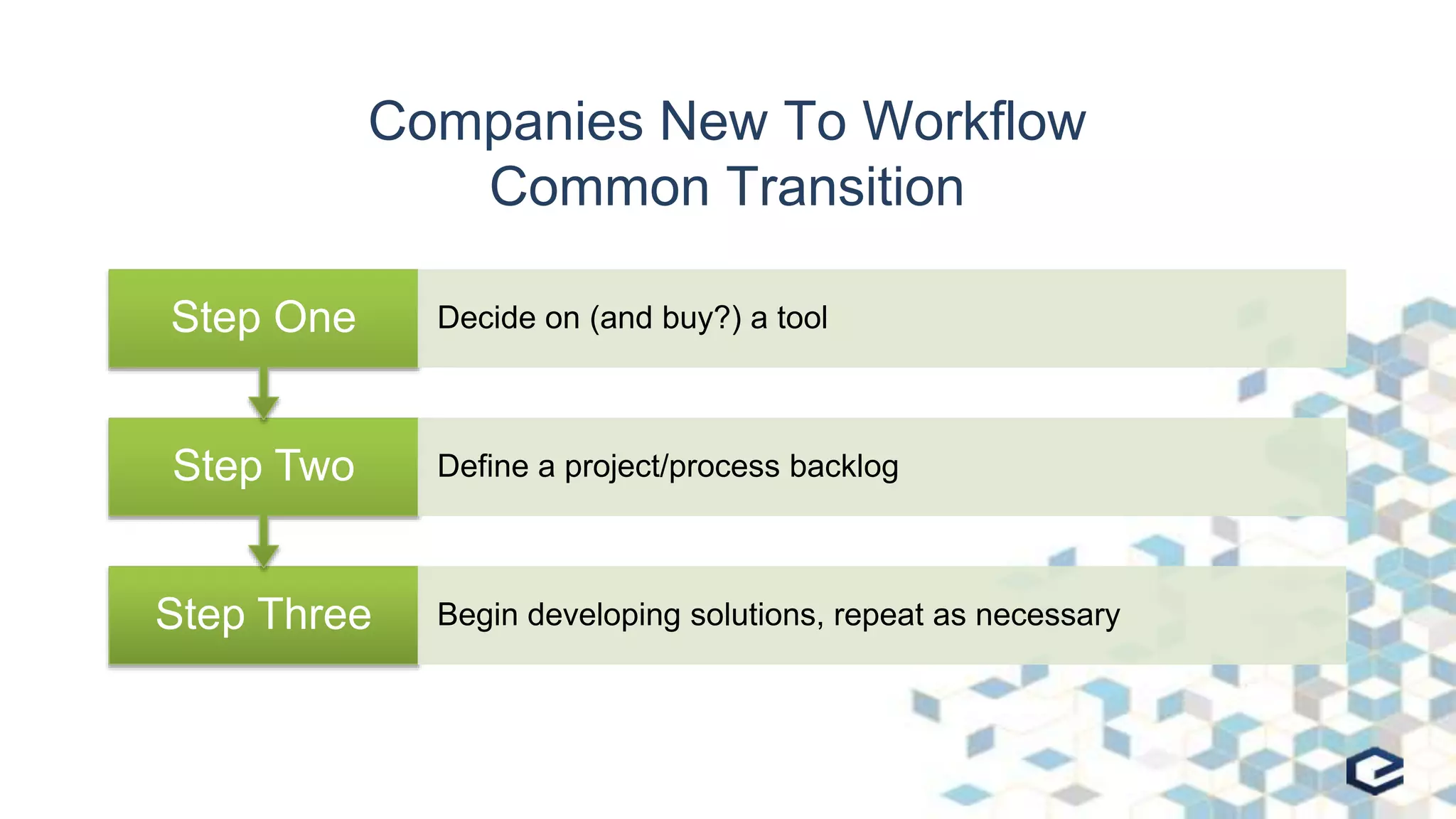 Companies New To Workflow
Common Transition
Step Three Begin developing solutions, repeat as necessary
Step Two Define a project/process backlog
Step One Decide on (and buy?) a tool
 