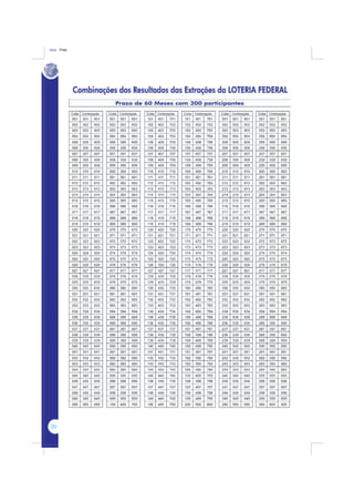 Spengler Regulamento