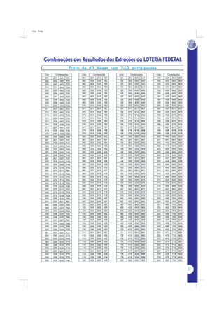 Spengler Regulamento